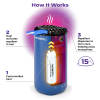Thermacell Patio Shield Mosquito Repeller Royal Blue
