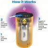Thermacell Patio Shield Mosquito Repeller Citrus